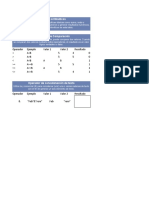 P4 - Operadores de Calculo y Analisis