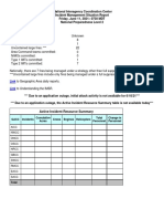 Active Incident Resource Summary: Link Link