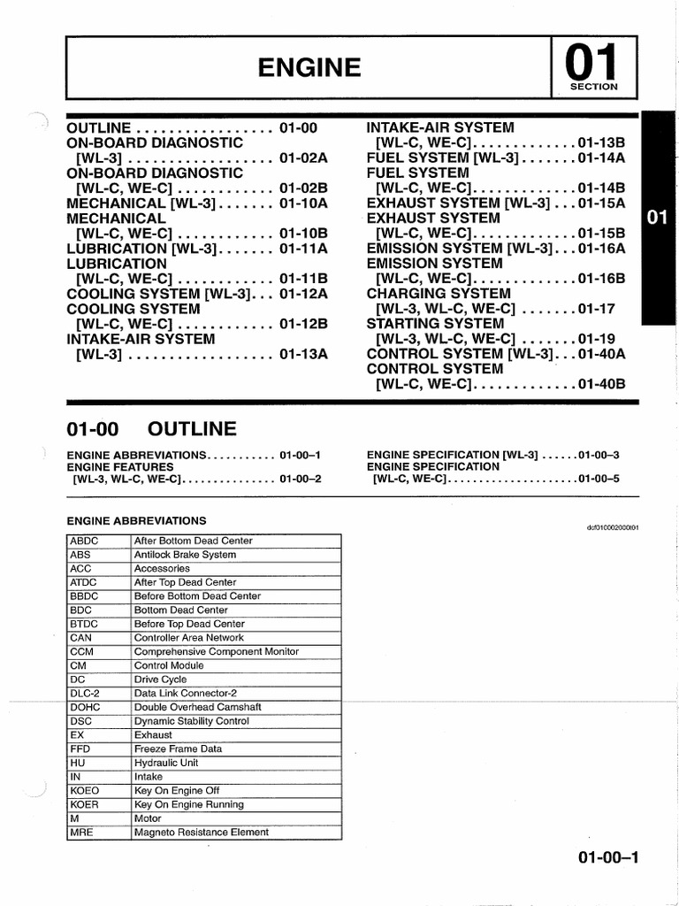 Section 01 - Engine | PDF