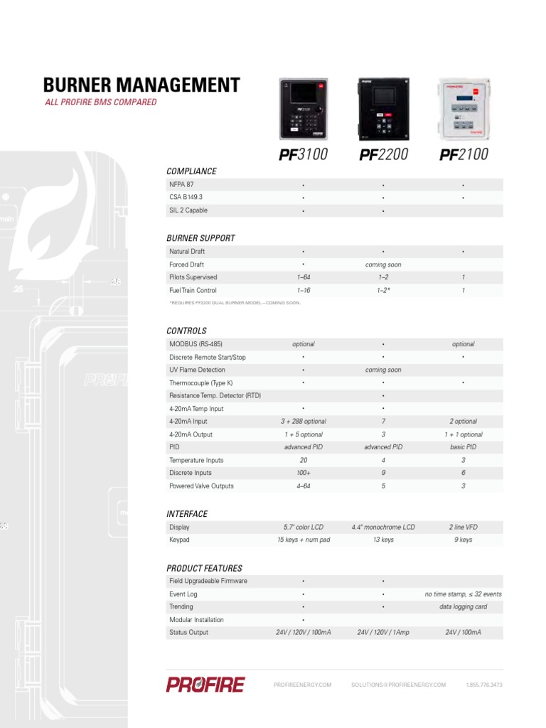 Profire Burner Management System Overview | PDF | Systems Engineering ...
