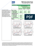 USDA Hogs & Pigs Review Thursday, March 25, 2021: Report Summary