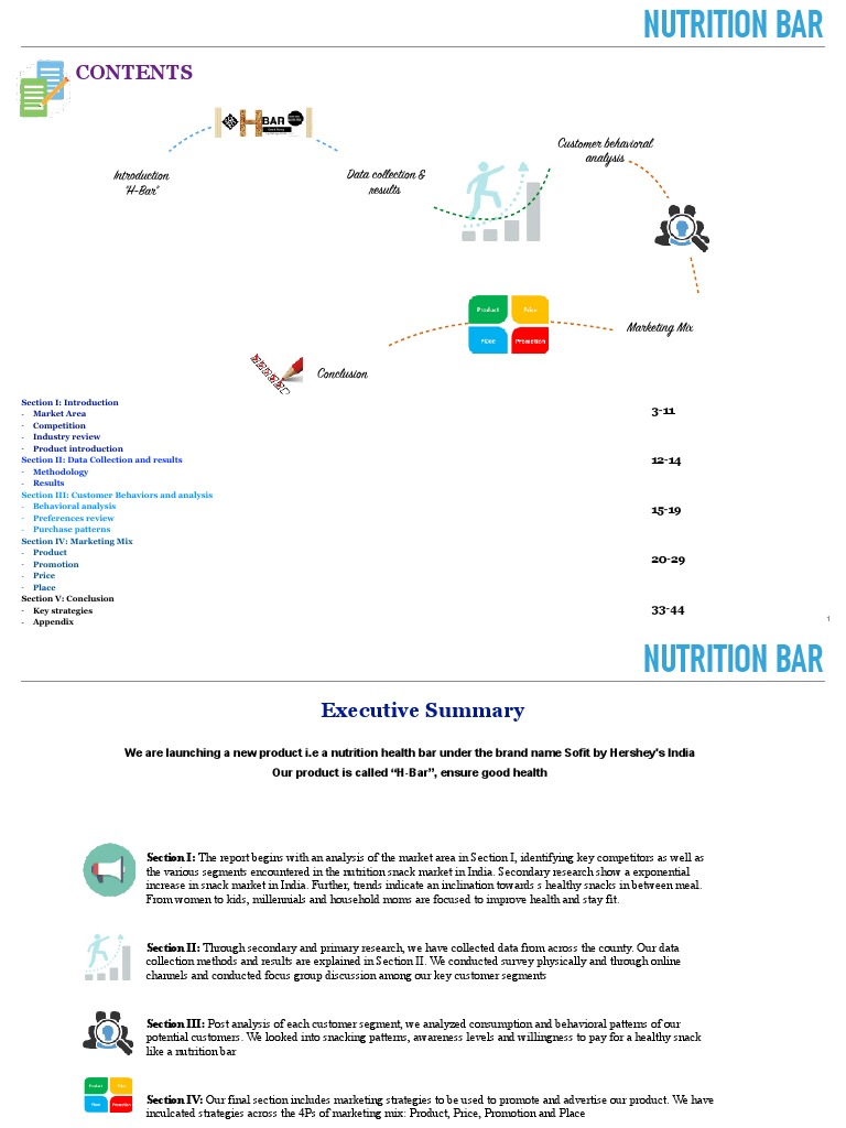 ITC to acquire health food brand Yoga Bar - ET Edge Insights