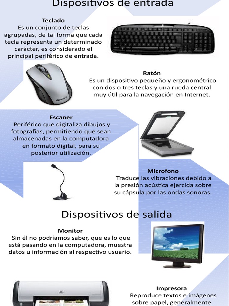 Infografias de Perifericos | PDF | Periférico | Hardware de la computadora