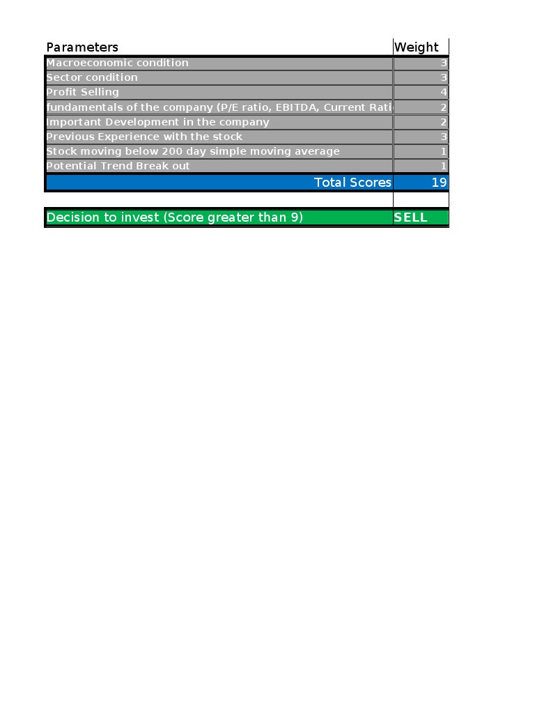 Trading Model Evaluation Parameters | PDF
