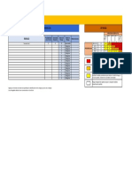 Matriz de Riesgos