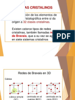 7.2. Sistemas Cristalinos