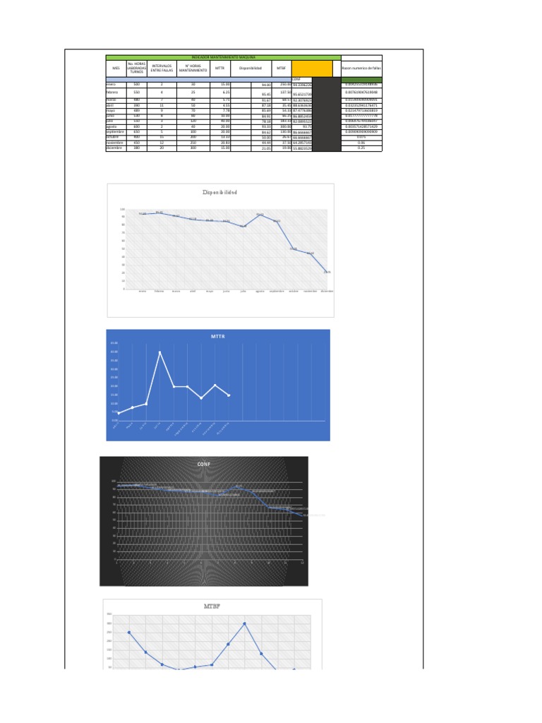 Tabla R3 | PDF