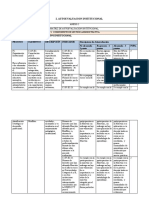 Gestion Administrativa