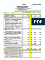 Presupuesto Vivienda