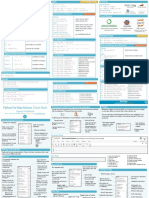 Python For Data Science Cheat Sheet