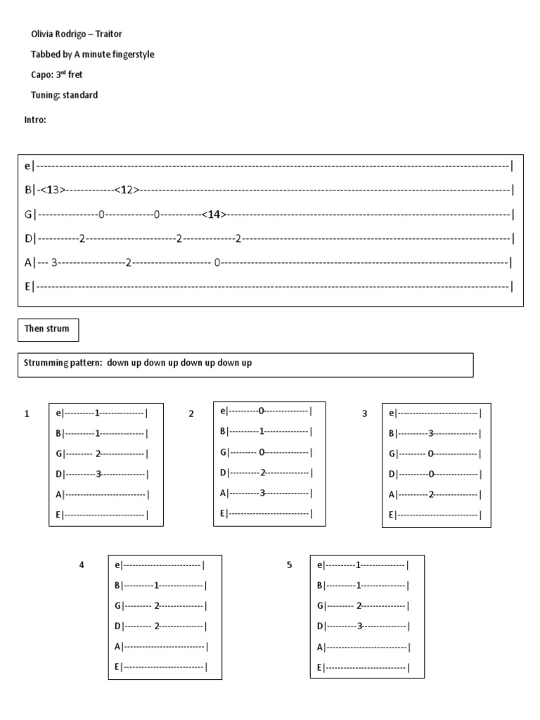 Traitor Olivia Rodrigo Tabs, PDF, Guitars