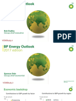 BP Energy Outlook 2017 Presentation Slides