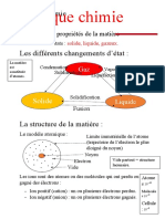 Les Propriétés de La Matière