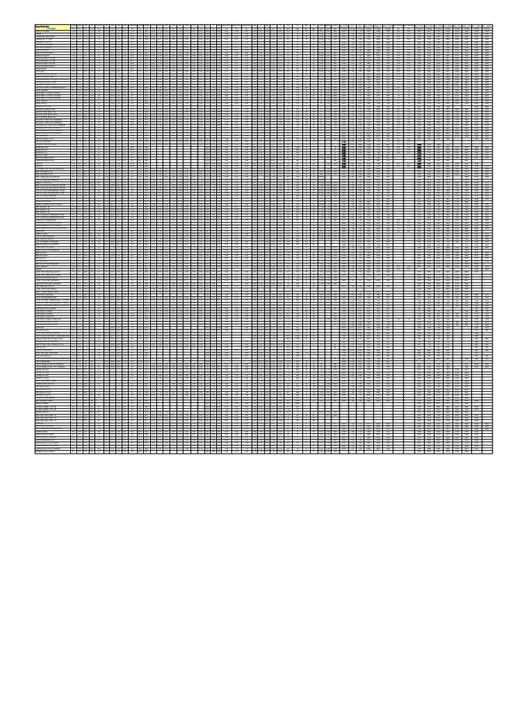 Tablas Fedna 2019 PDF Nutrientes esenciales Química