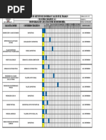 Formato S-05: Evaluación de Reunión | PDF
