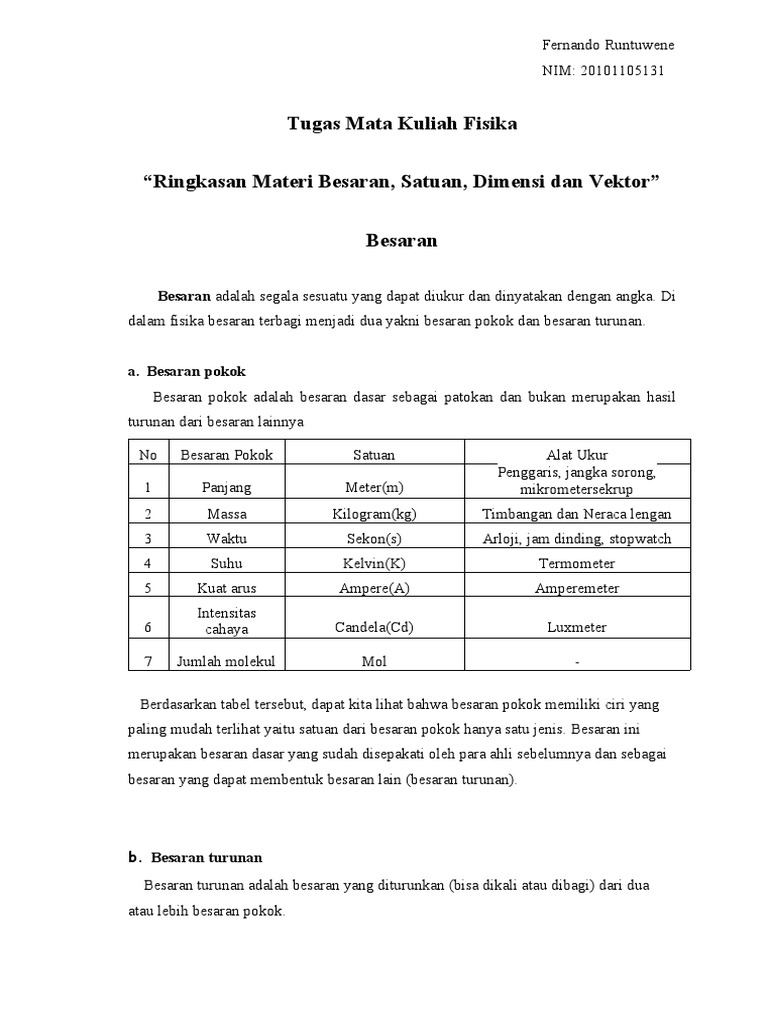 Besaran, Satuan, dan Vektor dalam Fisika | PDF | Metode & Bahan Ajar ...