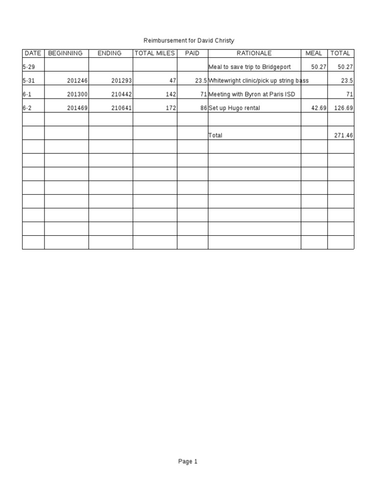 Reimbursement | PDF
