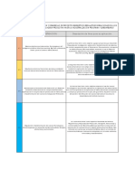 Lineas - de - Investigación - y - Su - Descripción