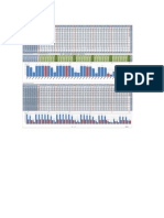 Comparativo Diario 07 de Abril 2021