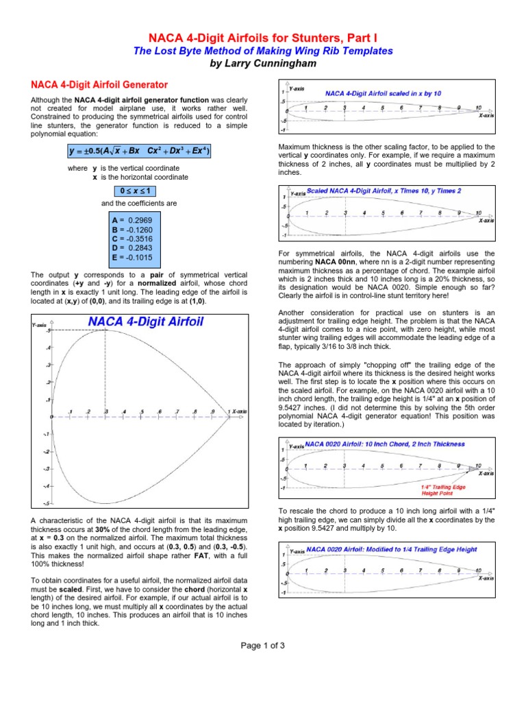 NACA 4-Digit Airfoil Rib Templates | PDF | Airfoil | Mathematical Analysis