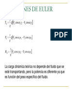 Ecuaciones de Euler