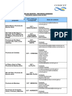 Unidades de Gestion Becas Ene2021