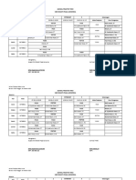 Jadwal Praktek TKRO