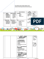 LK.3 Format Desain Pembelajaran