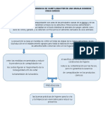 Esquema Semana #2 Toxicologia y Seguridad Alimentaria