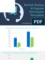 Pencegahan Stunting Melalui Konvergensi Program