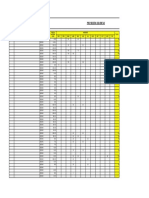 Proyección de Ventas CURACAO - FORCAST