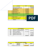 CIERRE