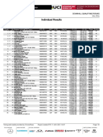 Elite Men Leogang Quali Results 2021