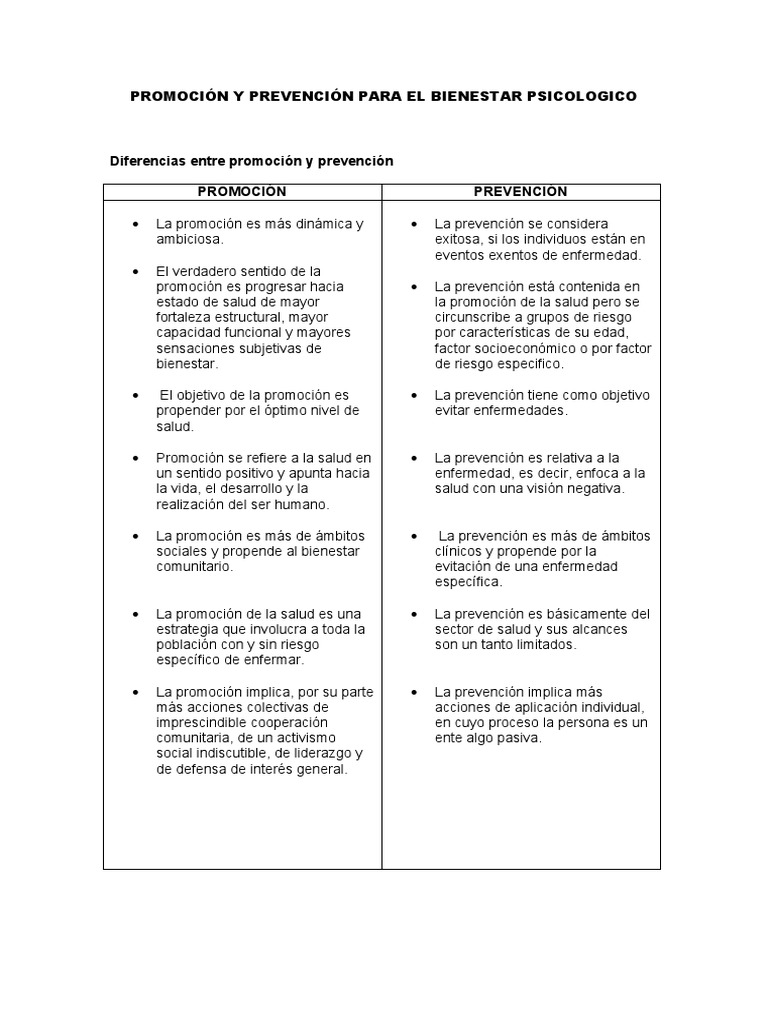 Diferencias Entre Promoción y Prevención PDF