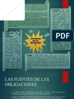 Las fuentes de las obligaciones