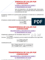 Transferencia de calor por convección y relación con la fricción en el fluido