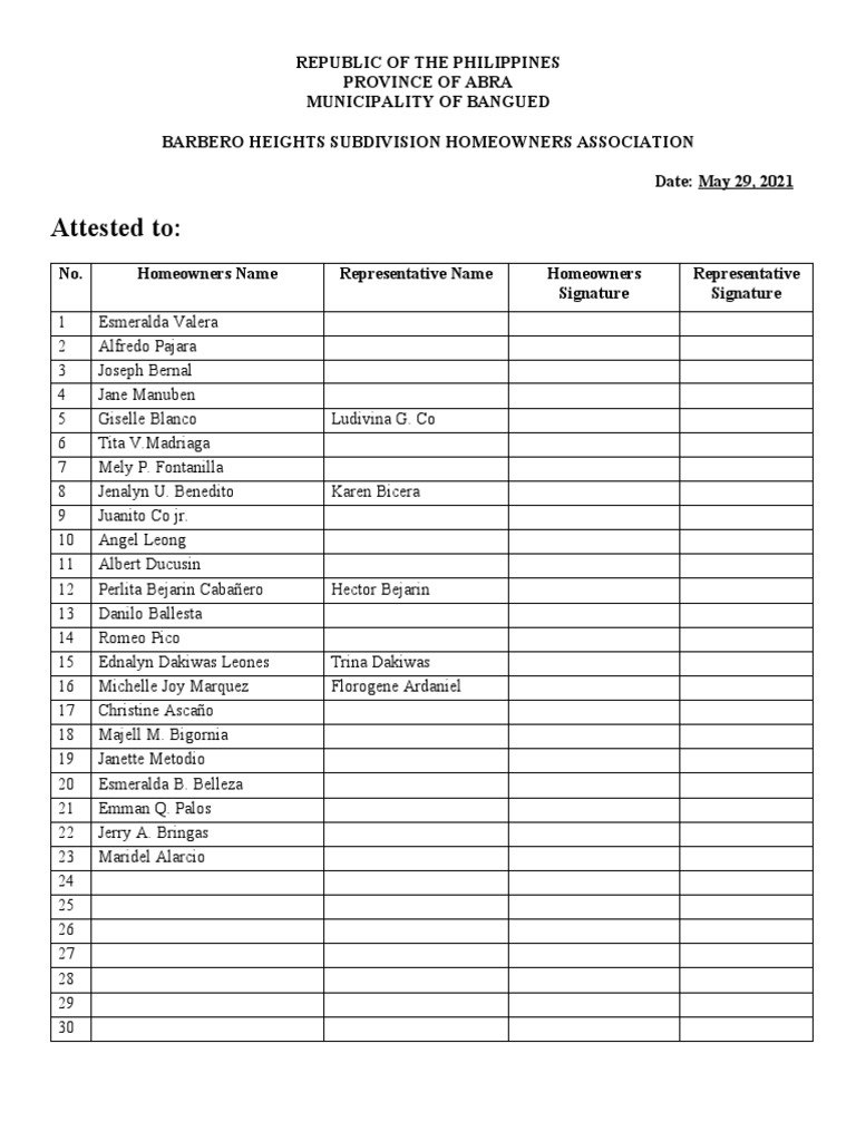 Local Guide Program Registration List | PDF