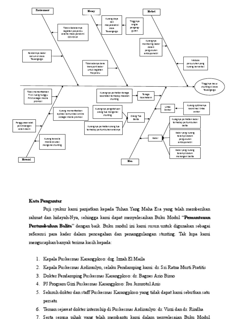 Kerangka Fishbone Black and White | PDF