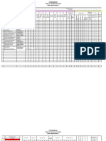 Formulir Pendampingan Resti