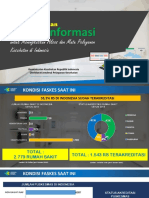 Pengembangan Sistem Informasi Ditjen Yankes