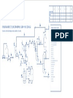 Visio Tugas p3k Pabrik PEMBUATAN DIMETIL ETER (DME) DARI METANOL DENGAN PROSES DEHIDRASI