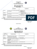 Week 9 Quarter 1 (December 1-4, 2020) English 7 (Module 6) : Del Gallego National High School