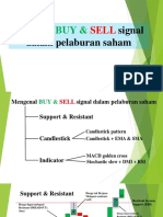 BUY & SELL Signal Dalam Pelaburan Saham