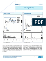 Trading Stocks: MR D.I.Y Group Censof Holdings