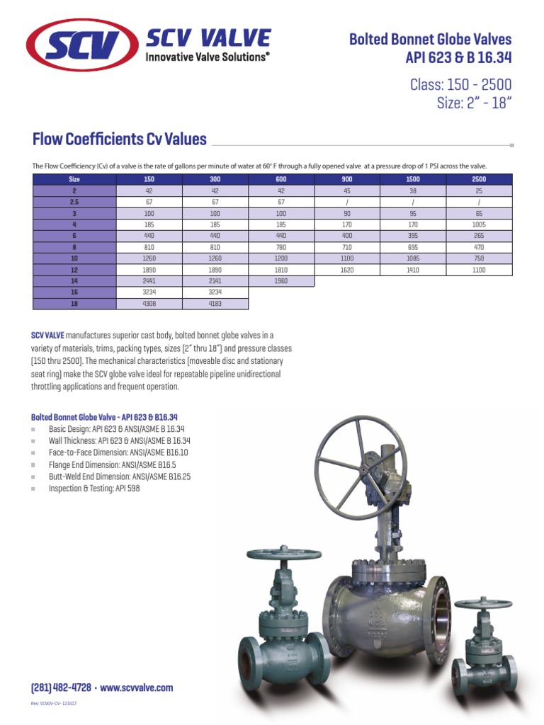 Flow Coefficients CV Values Bolted Globe Valves API 623 & B 16.34 Class 150 2500 Size