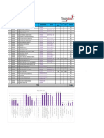 LAPORAN PROGRES STTF-2-2021 BPS - 11 Juni