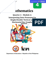 Mathematics: Quarter 4 - Module 6: Interpreting Data Presented in Single/Double Vertical and Horizontal Bar Graphs