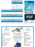 Training Calendar 2021