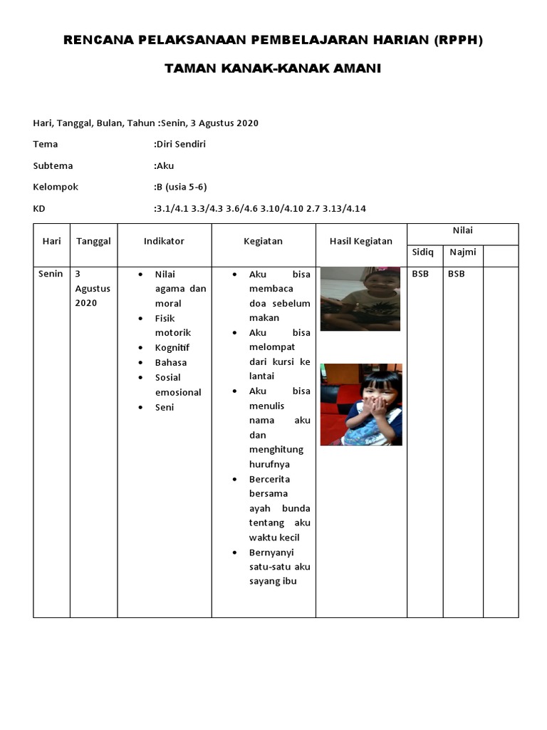 RPPH 1 | PDF