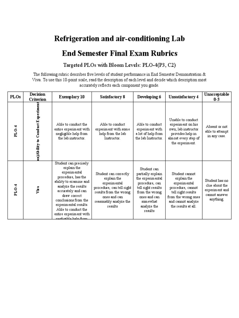 Refrigeration and AirConditioning Lab PDF Experiment Methodology